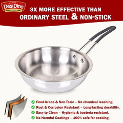 DesiDine 2 pcs Triply Combo (Triply 1.5 Ltr Insulated Cool Grip Frypan+26 cm Triply Kadhai)