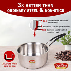DesiDine Triply Stainless Steel Insulated Cool Grip Sauce Pan/Tea Pan