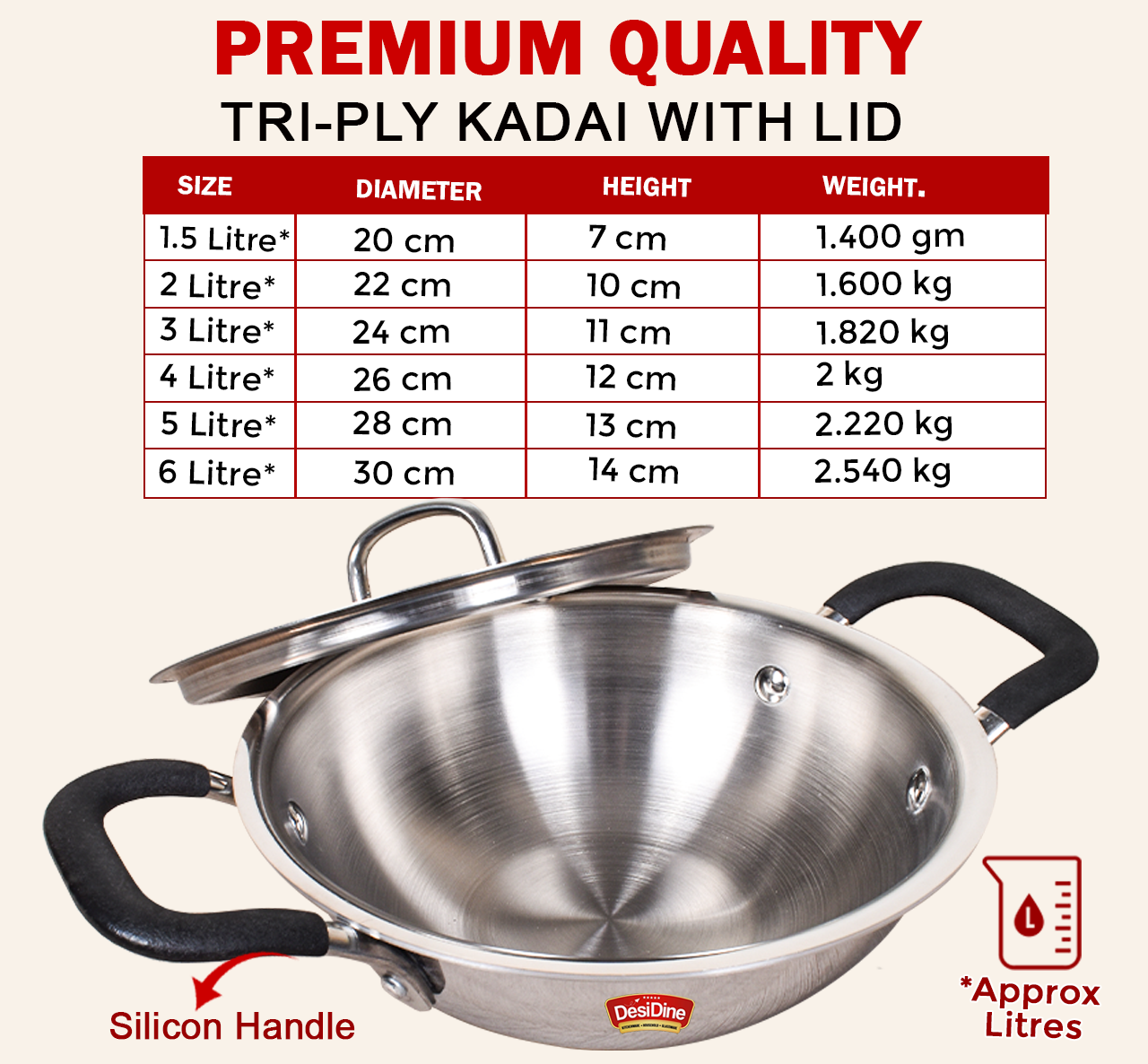 DesiDine Triply Steel Insulated Cool Grip Kadhai With Steel Lid