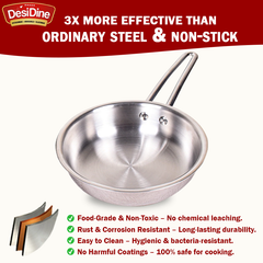 DesiDine Triply Stainless Steel Frypan